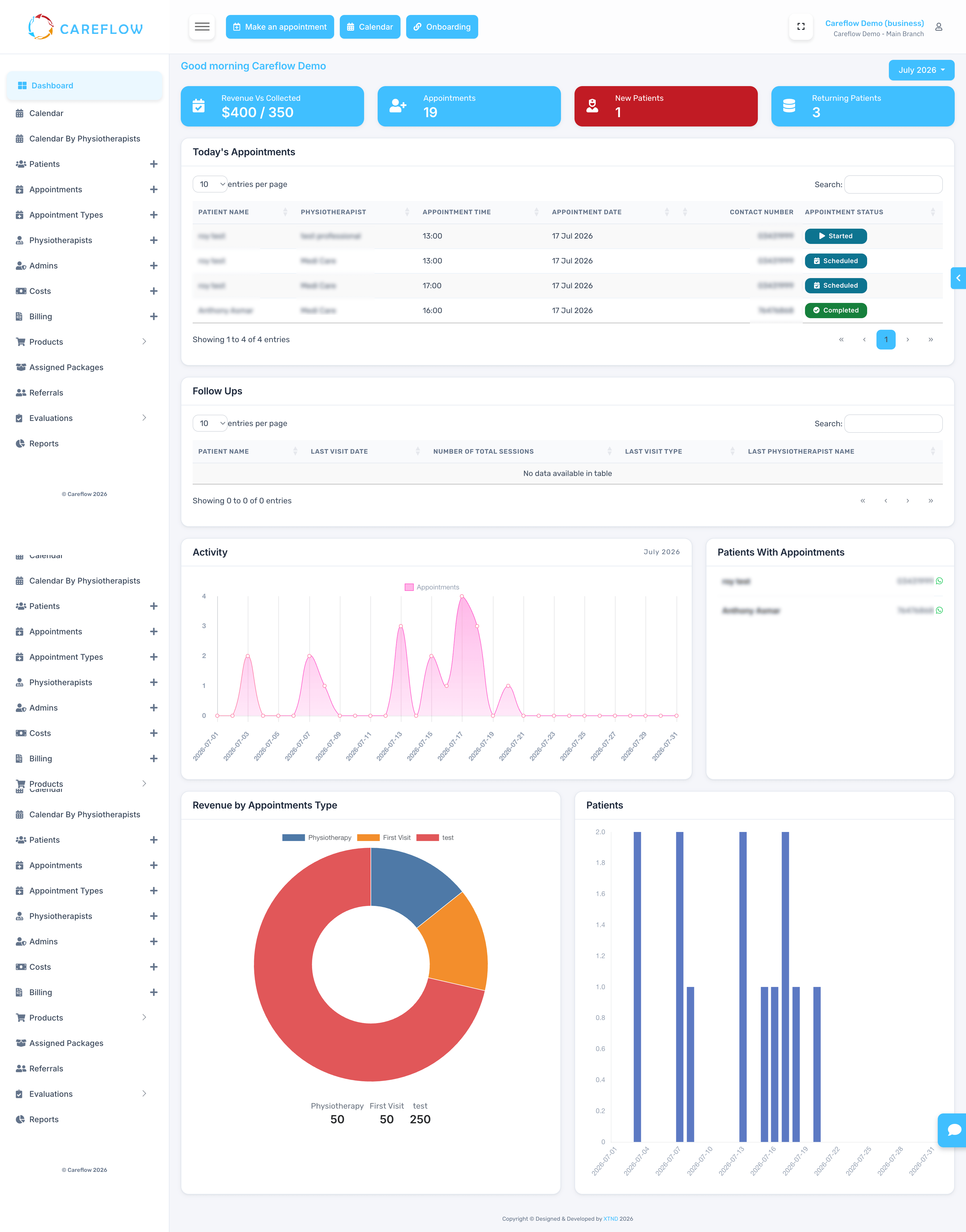 CareFlow dashboard screen