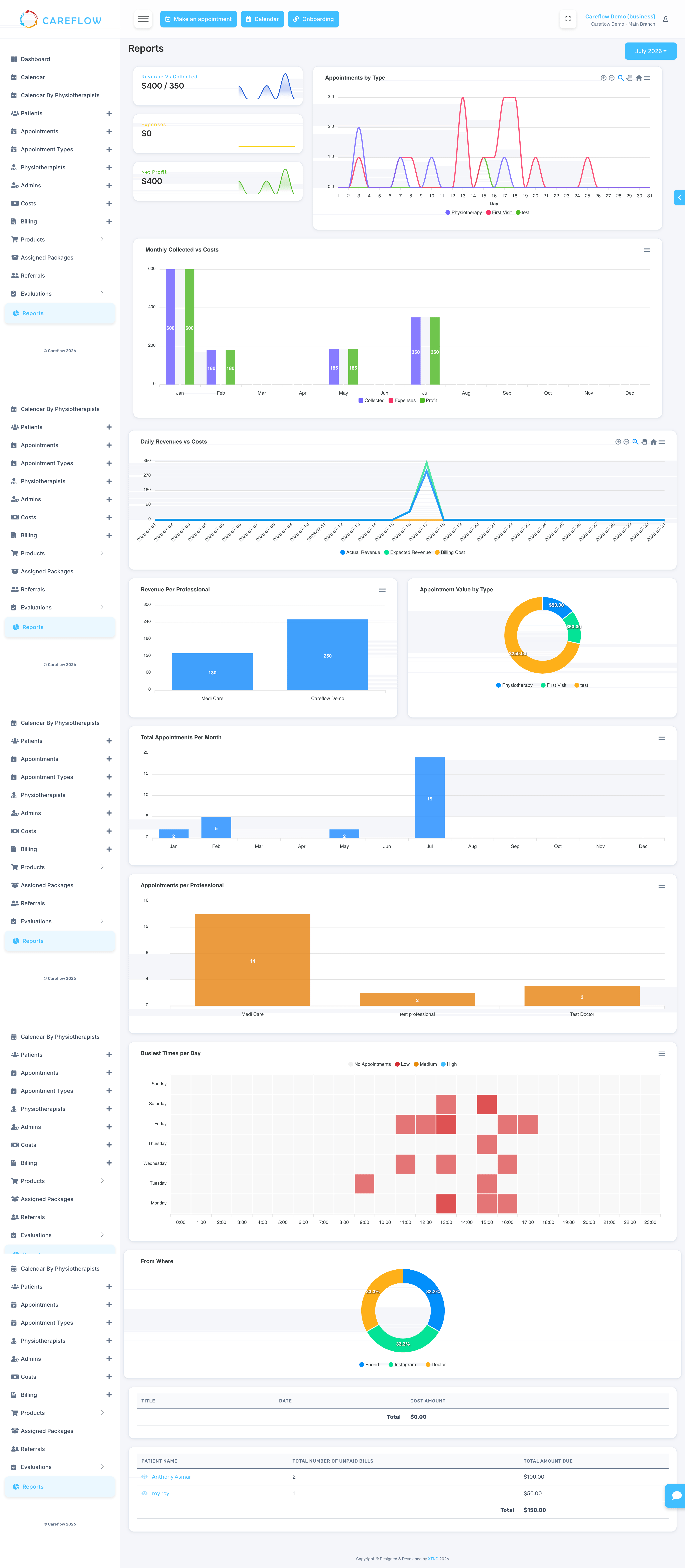 CareFlow reports screen